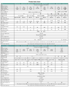 120v-lithium-battery_Sheet1