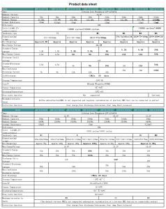 120v-lithium-battery_Sheet1
