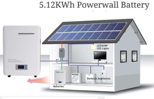 power wall system