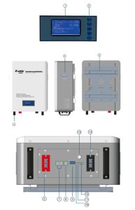 wall-mounted home storage system Function