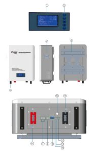 wall-mounted home storage system Function