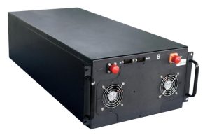 modules