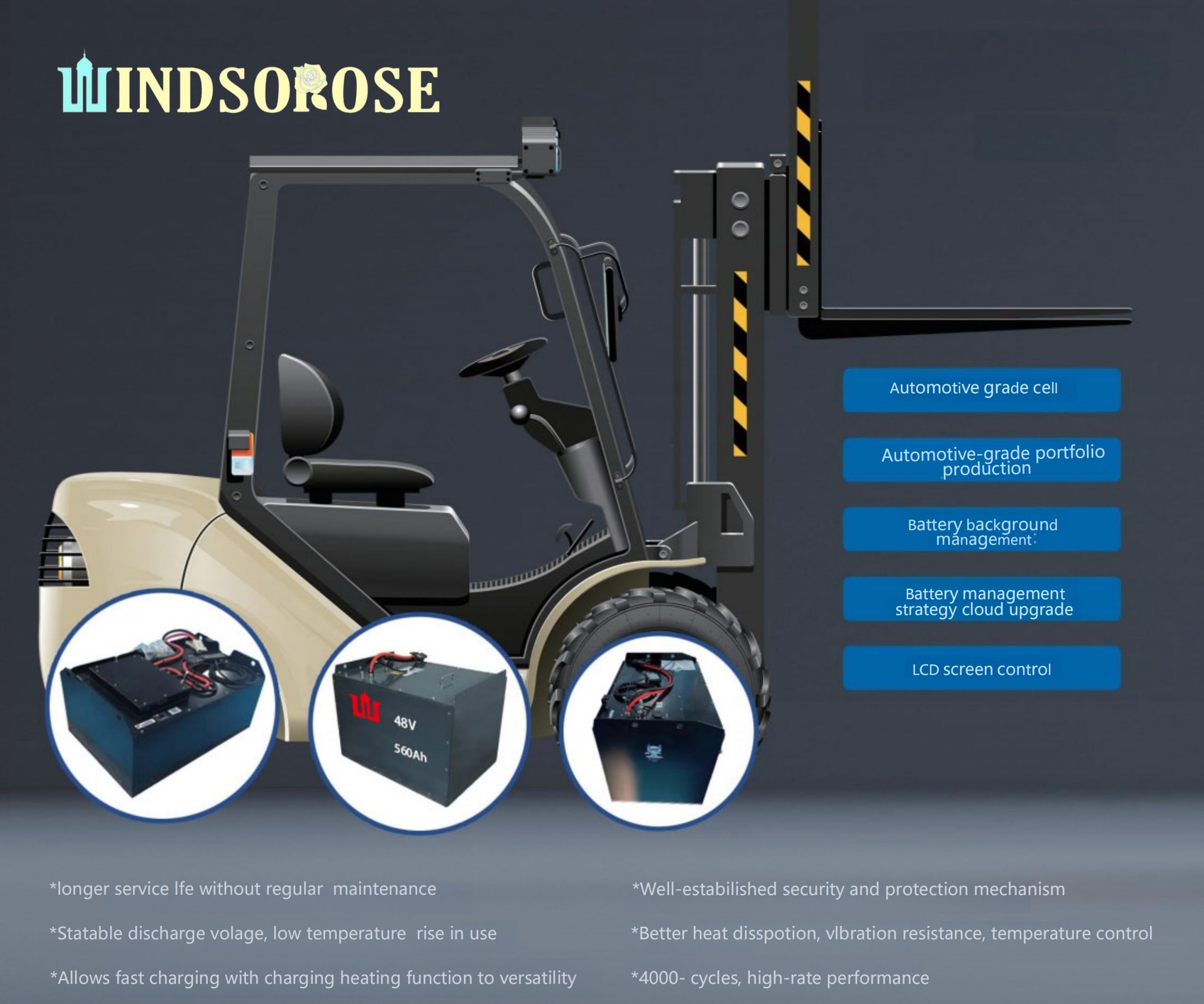 intelligent lithium forklift battery