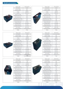 Technical Data Sheet for forklift battery